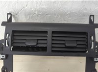  Пластик центральной консоли Land Rover Discovery Sport 2014-2022 20680274 #2