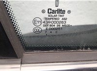 DP5Z14529AA Кнопка стеклоподъемника (блок кнопок) Lincoln MKZ 2016-2020 11544066 #3