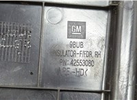 42553080 Пластик кузовной Buick Encore GX 2024-2025 20694006 #3