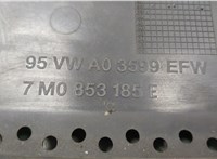  Жабо под дворники (дождевик) Seat Alhambra 1996-2010 20698244 #3