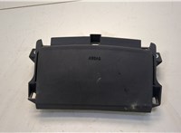  Подушка безопасности коленная Hyundai IONIQ 2016-2022 20698332 #1