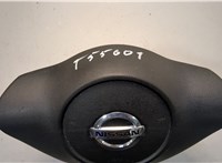  Подушка безопасности водителя Nissan Juke 2010-2019 20709898 #2