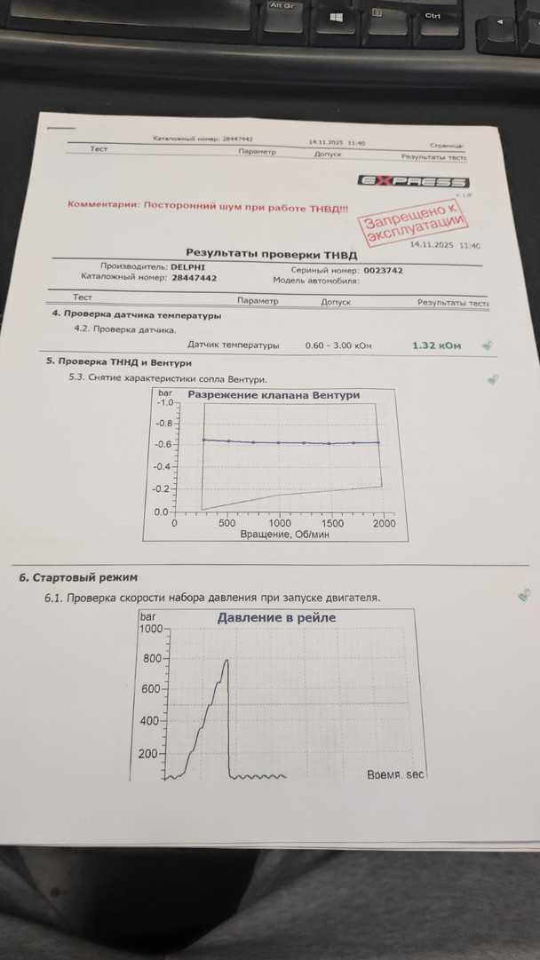 ТНВД (Топливный насос высокого давления)