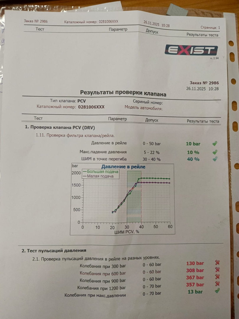 Рейка топливная (рампа)