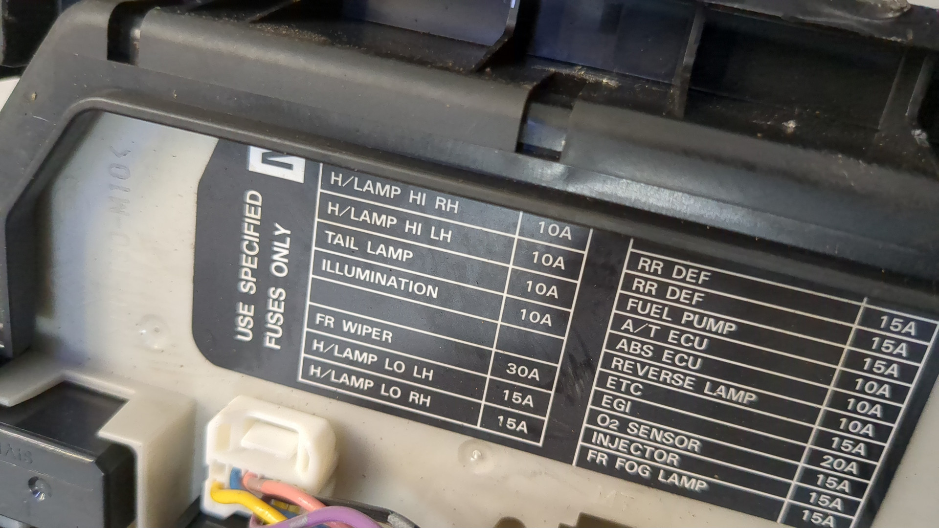 Блок предохранителей