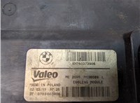 17117625981, 17117573265 Кожух вентилятора радиатора (диффузор) BMW 5 F10 2010-2017 20727572 #2