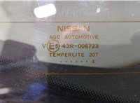 253804EA1A Кнопка открывания багажника с крышки Nissan Qashqai 2013-2022 11568171 #5