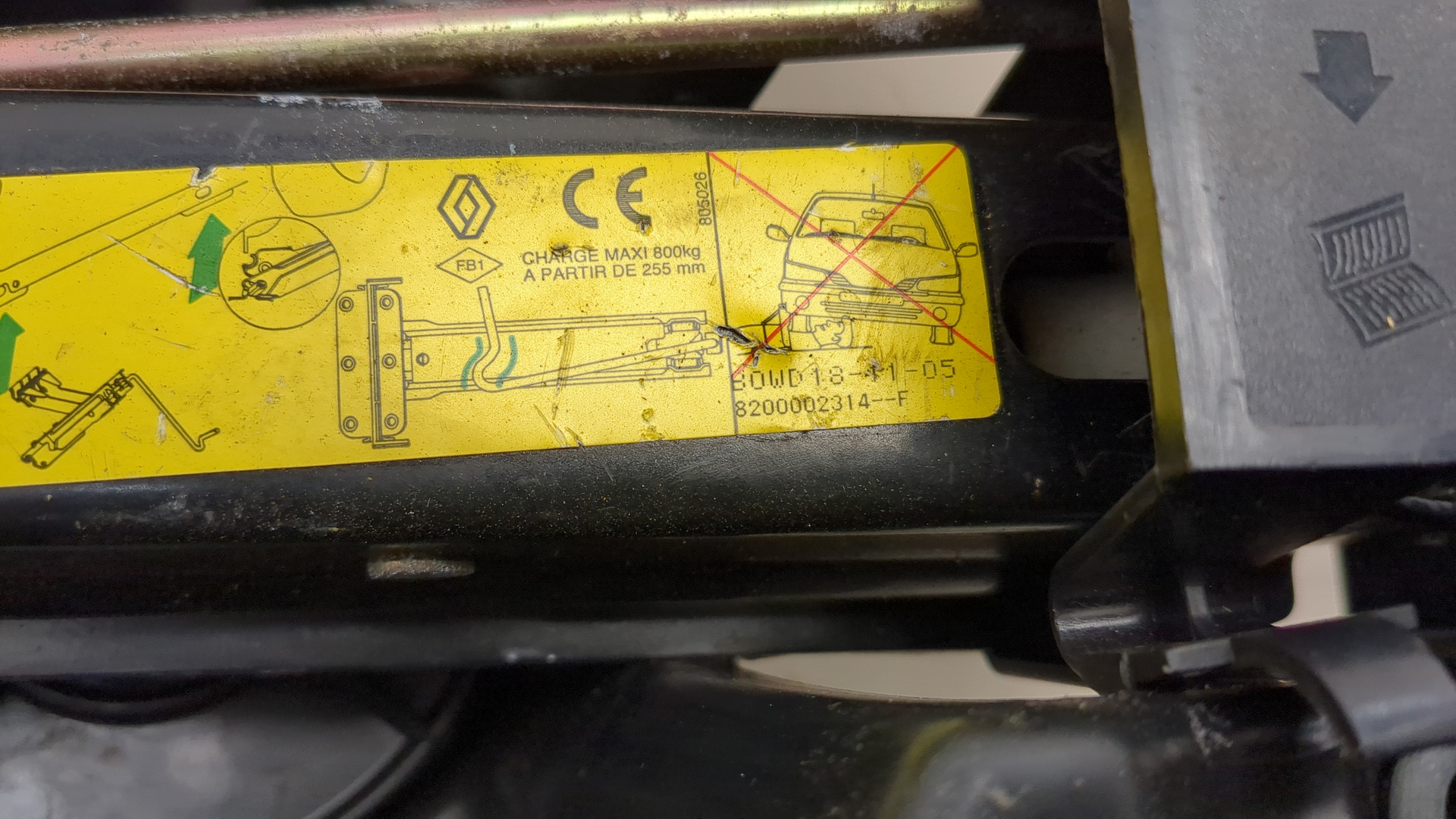 Набор инструментов