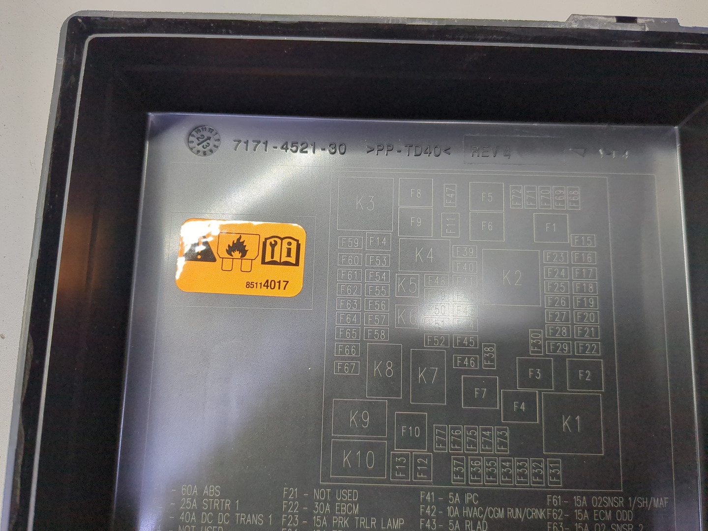 Блок предохранителей