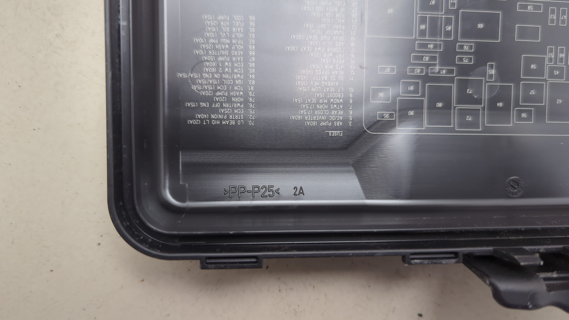 Блок предохранителей