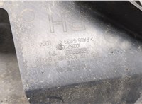 15853276, 15887224 Крыло Hummer H3 20749437 #12