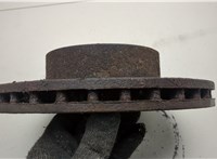  Диск тормозной Peugeot Boxer 2014-2025 20757397 #3