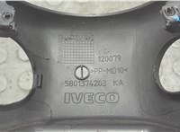  Кожух рулевой колонки Iveco Daily 5 2011-2014 20760579 #2