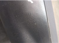  Зеркало боковое Scania 5-series R (2004 - 2016) 20761228 #4