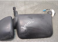 Зеркало боковое Scania 5-series R (2004 - 2016) 20761228 #8
