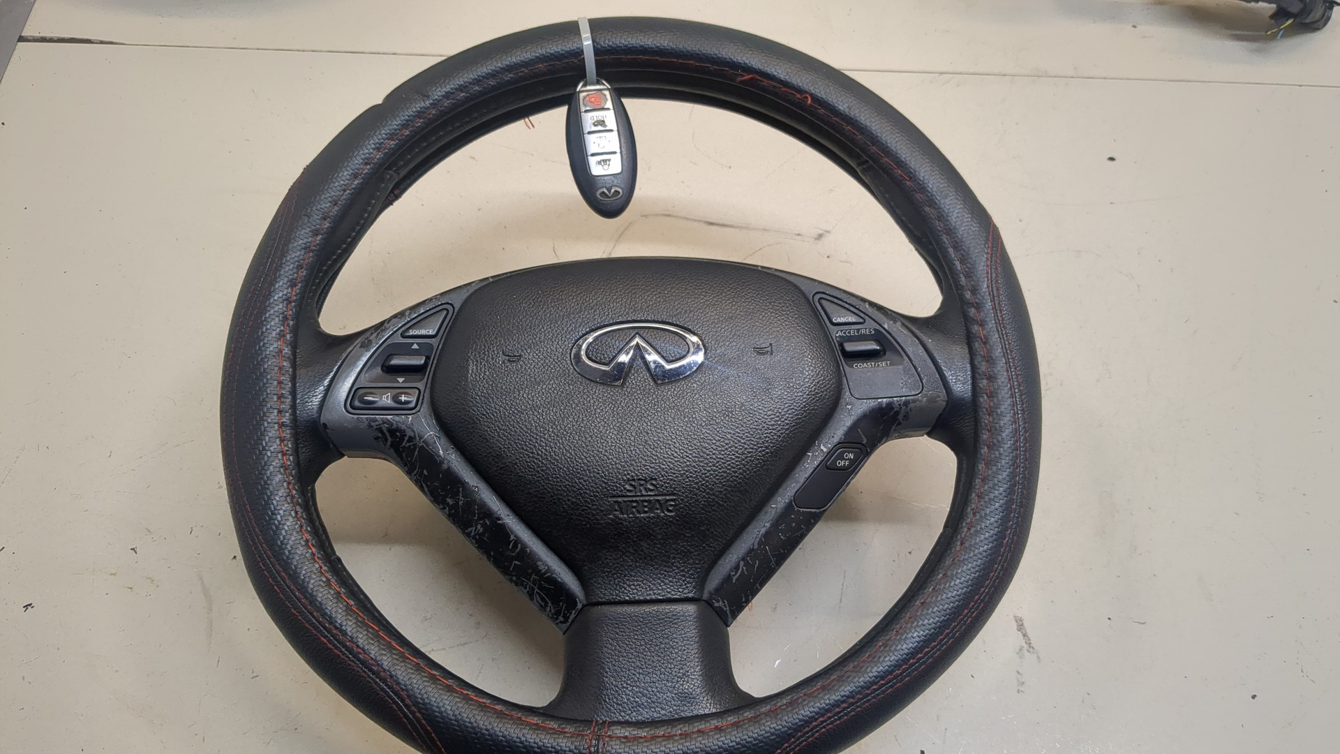 Рулевое колесо (руль)