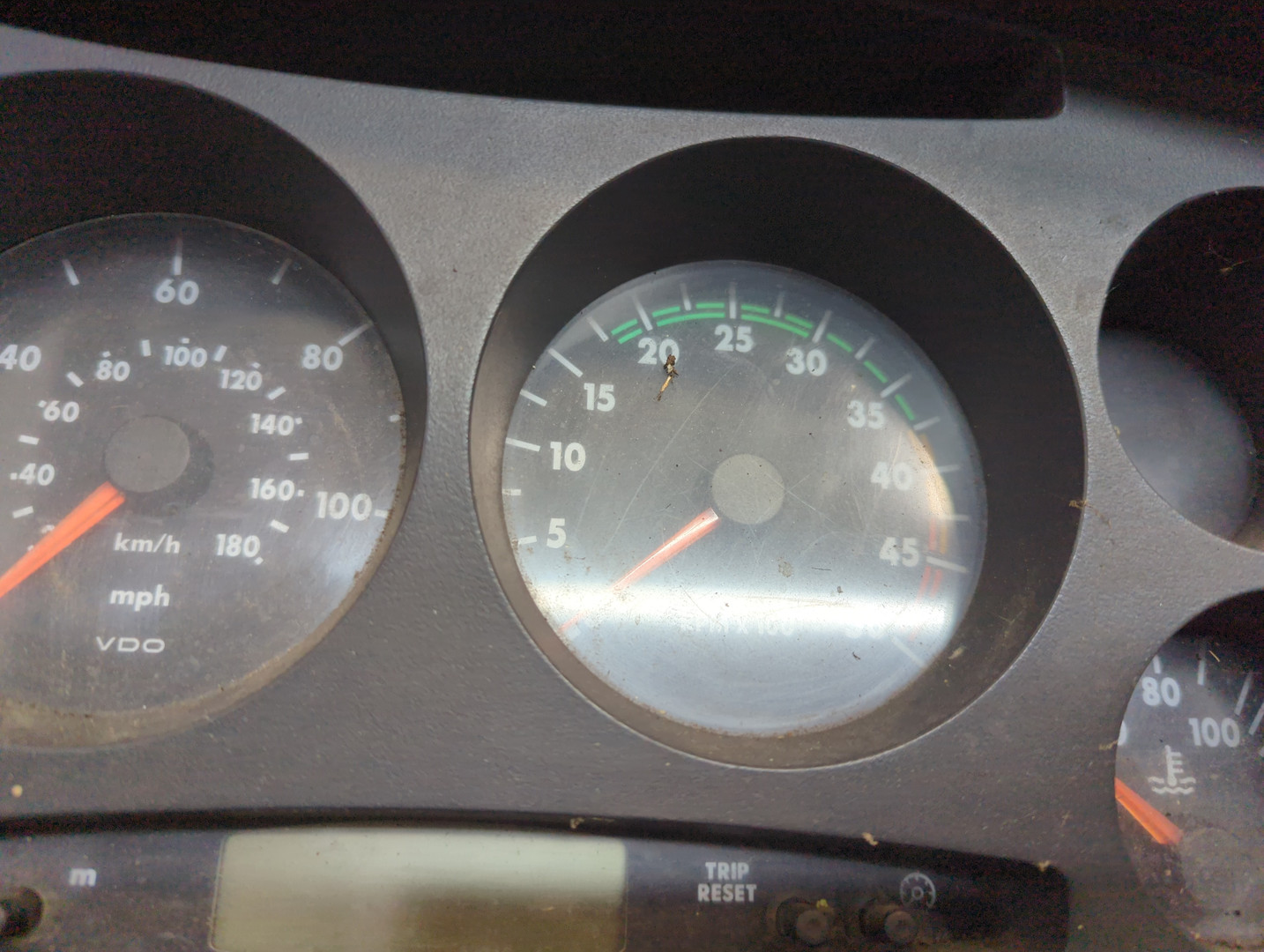 Панель приборов