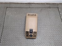  Пластик центральной консоли Honda Pilot 2002-2008 20775629 #2