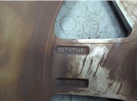 8646831 Комплект литых дисков Volvo XC90 2002-2014 20777904 #17