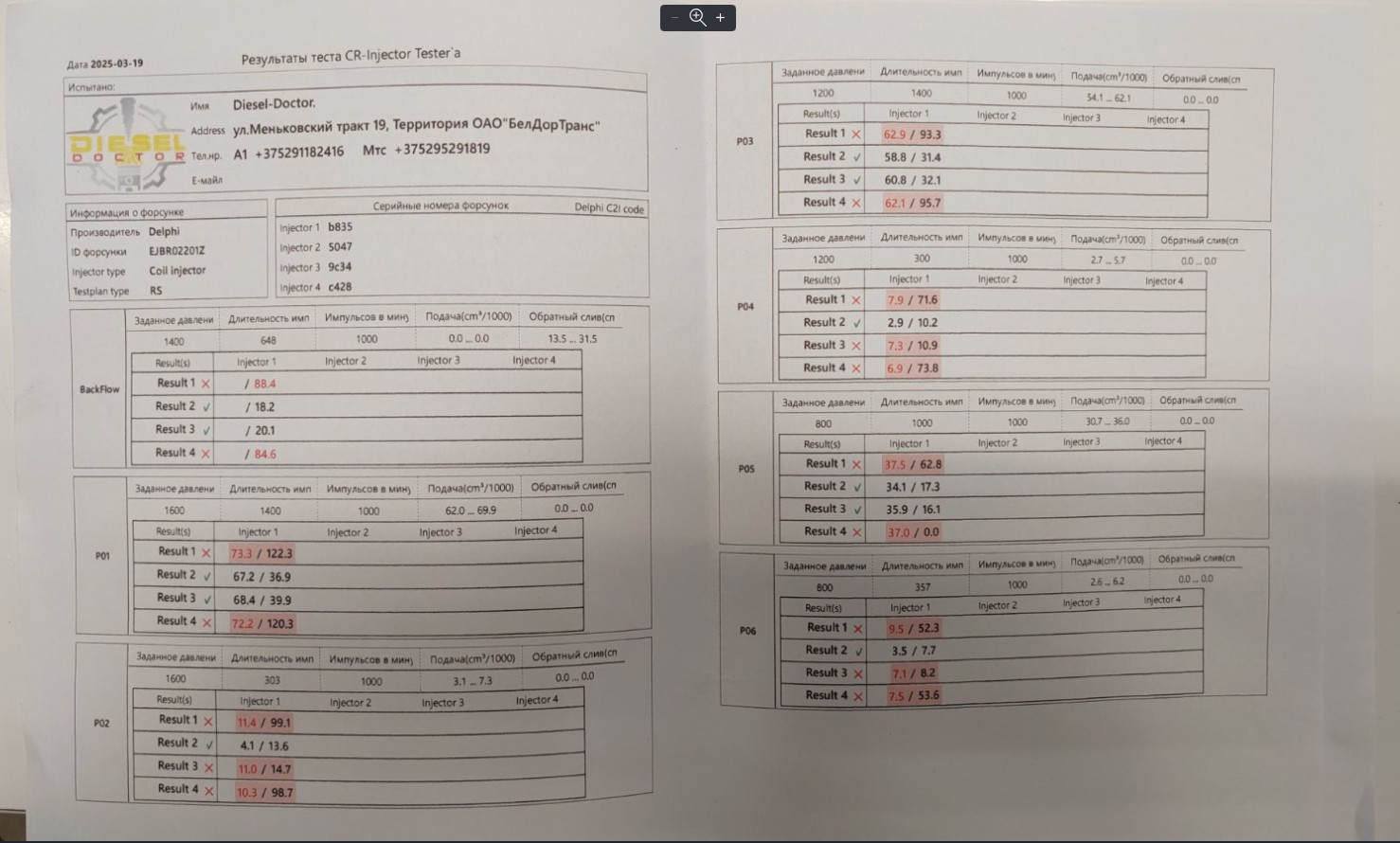 Форсунка дизельная электрическая