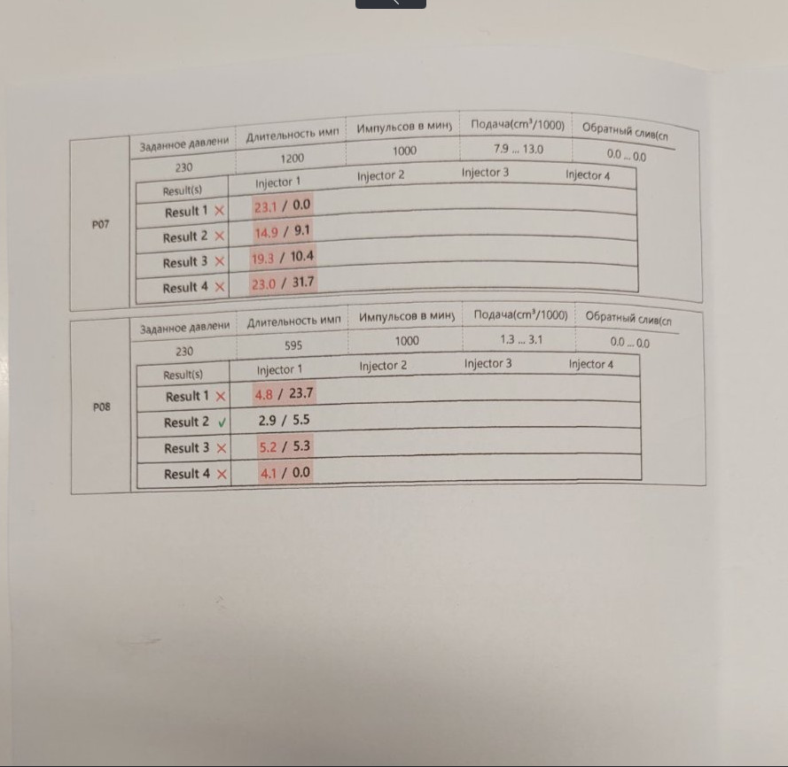 Форсунка дизельная электрическая