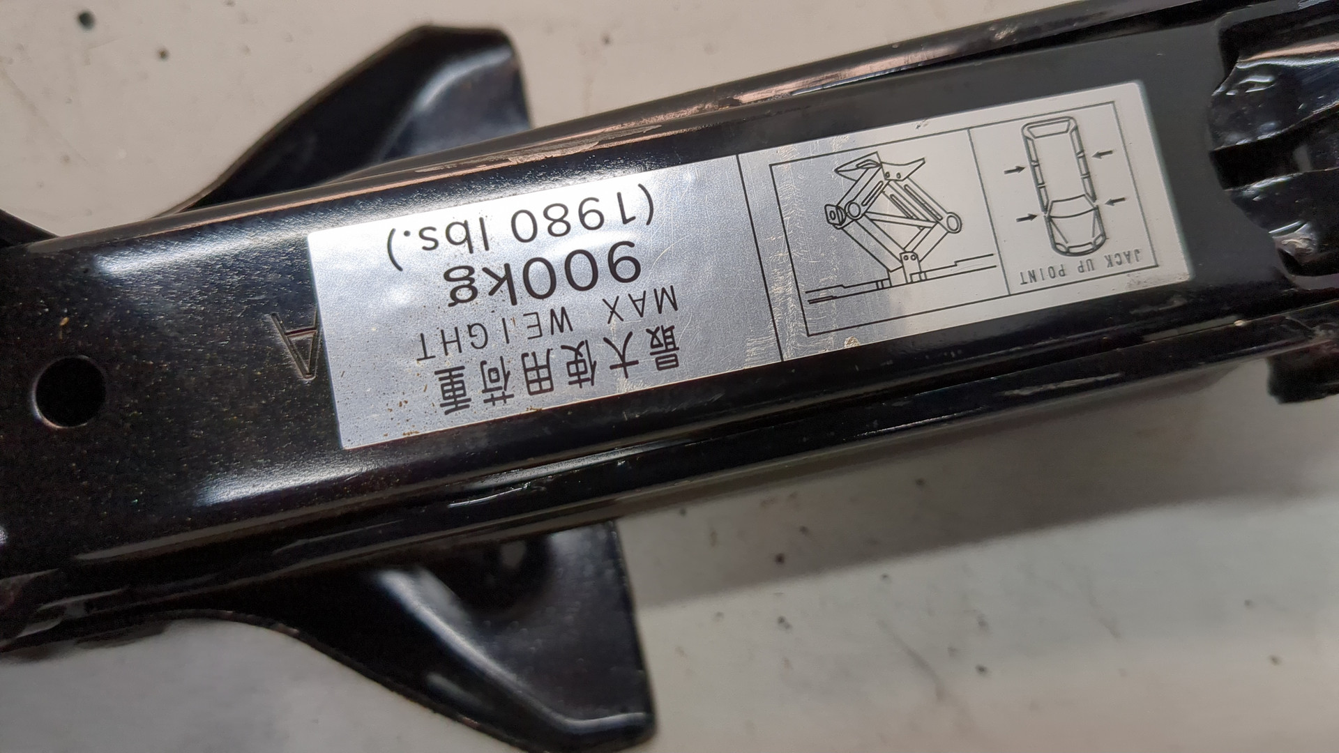 Набор инструментов