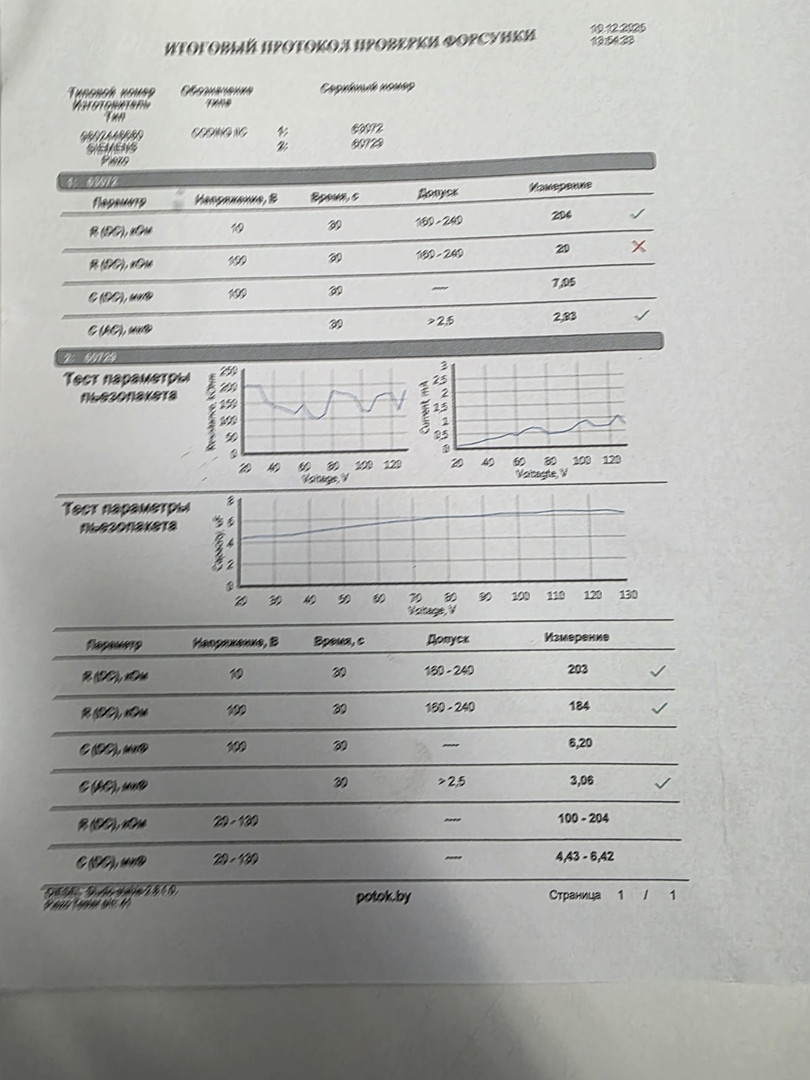 Форсунка дизельная электрическая