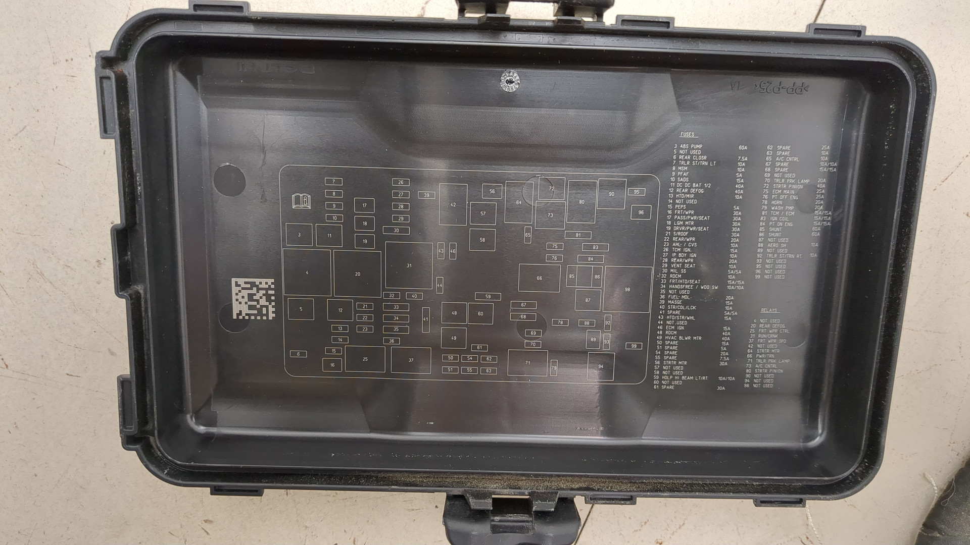 Блок предохранителей
