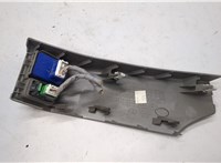 77310STKA010 Джойстик регулировки зеркал Acura RDX 2006-2013 20818407 #3