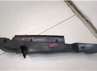 BB53A02078AD Пластик кузовной Ford Explorer 2015-2019 20832444 #1