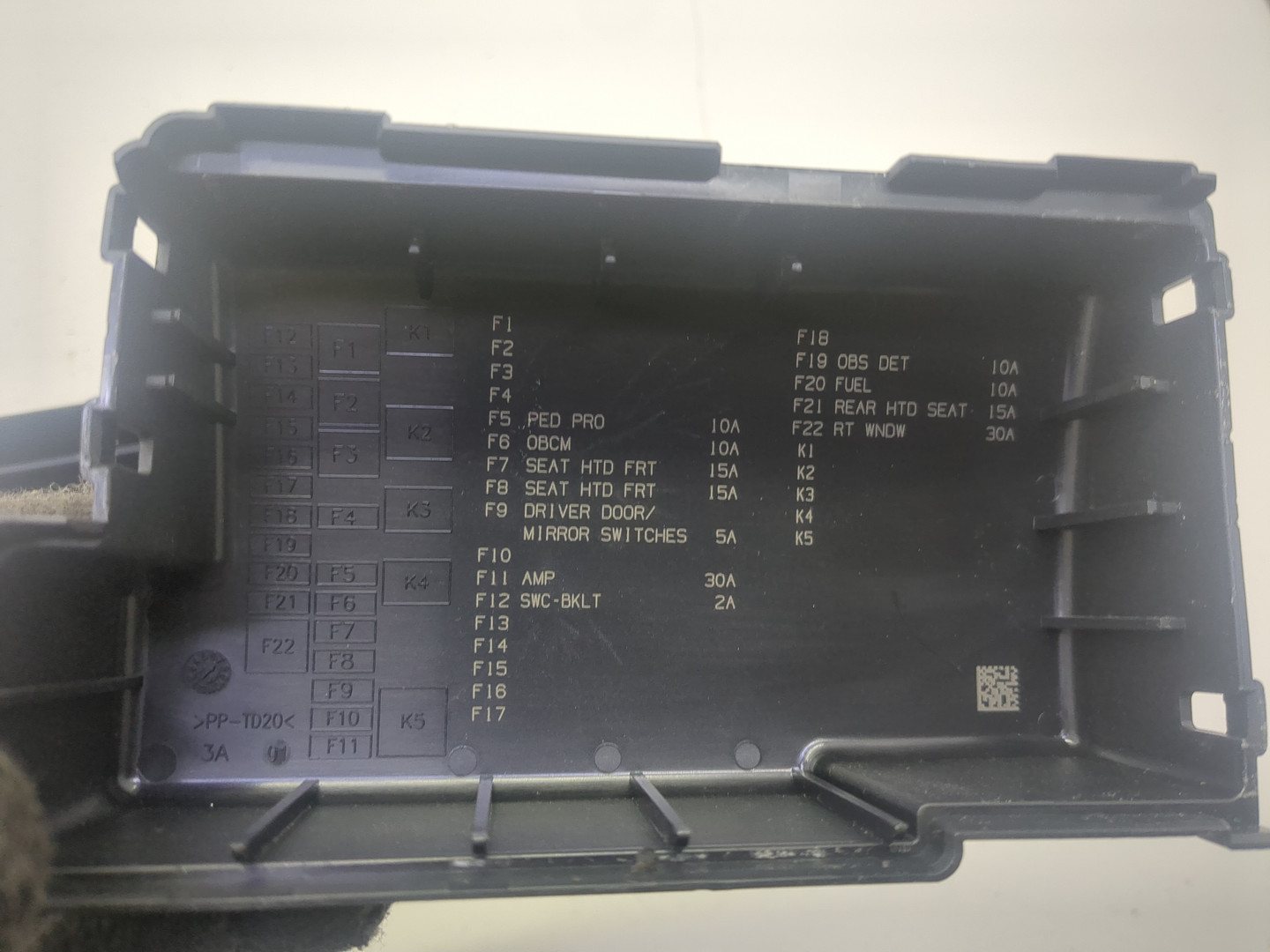 Блок предохранителей