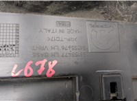 156155477 Накладка на порог Dodge Hornet 2022-2025 20834345 #5