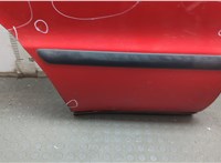 A1687301046 Стеклоподъемник механический Mercedes A W168 1997-2004 11629106 #15