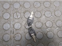  Рейлинг на крышу (одиночка) Renault Megane 2 2002-2009 20840566 #2