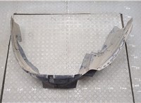  Защита арок (подкрылок) Fiat Panda 2011-2025 20852654 #3