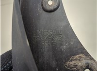  Брызговик Infiniti QX50 2017-2025 20861113 #2