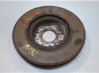 5C0615301E Диск тормозной Volkswagen Passat 2018-2022 USA 20881569 #1
