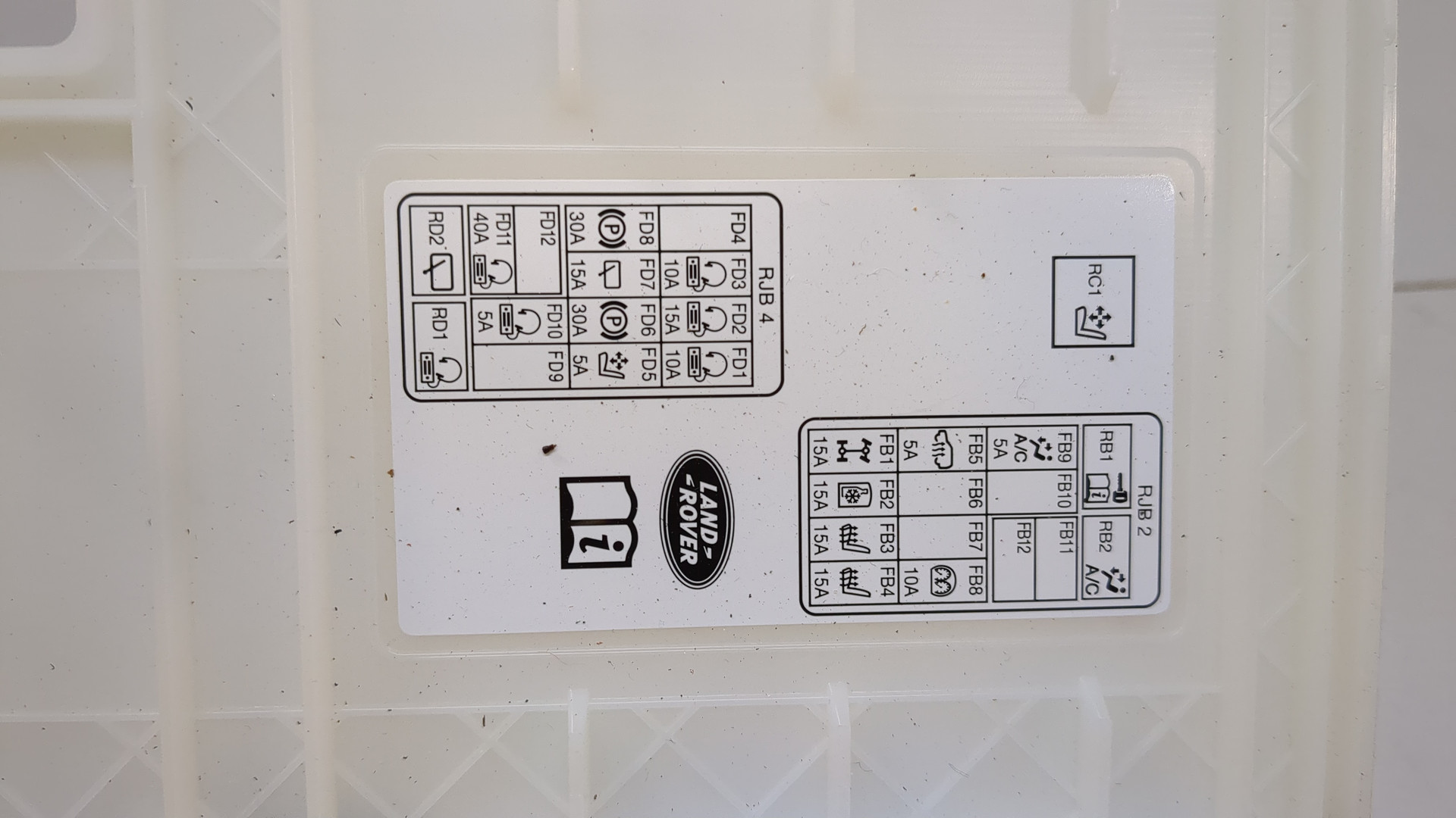 Блок предохранителей