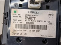 253B00345R Панель управления магнитолой Renault Scenic 2012-2016 20910088 #4