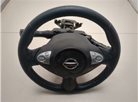 48811BA62A Колонка рулевая Nissan Juke 2010-2019 20919233 #1