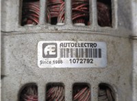 231002907R Генератор Renault Master 1998-2010 20921300 #4