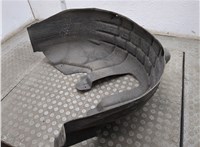  Защита арок (подкрылок) Volkswagen Atlas 2017-2025 20932892 #3