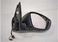 1611508580 Зеркало боковое Peugeot 308 2013-2021 20951160 #5