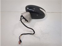 1613382880 Зеркало боковое DS 5 2015-2018 20958041 #1