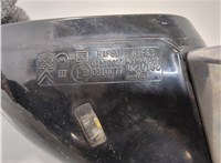 1613382880 Зеркало боковое DS 5 2015-2018 20958041 #9