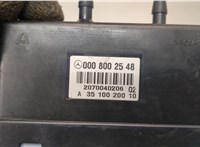 A0008002548 Компрессор подкачки сиденья Mercedes ML W164 2005-2011 20963873 #4