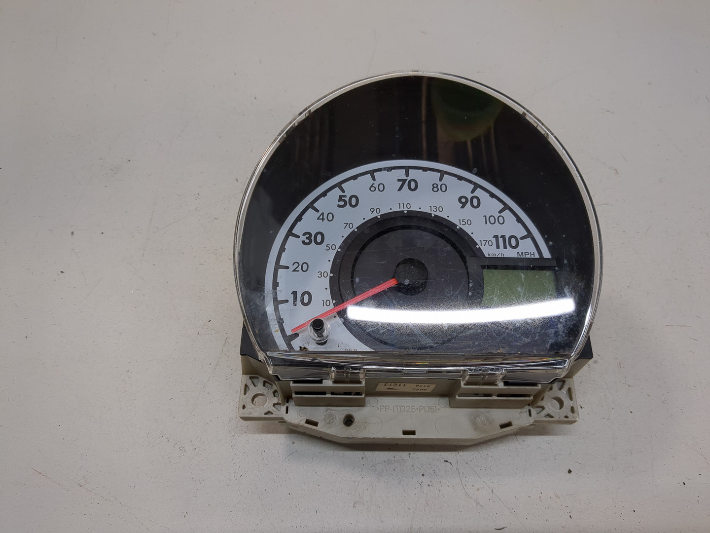 Панель приборов