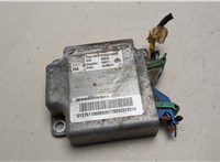 01375110080 Блок управления подушками безопасности Citroen Jumper (Relay) 2014-2025 20967677 #1