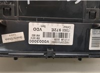  Щиток приборов (приборная панель) Volkswagen Touran 2003-2006 20974092 #5