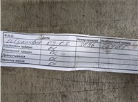  Двигатель (ДВС) Citroen C3 2002-2009 20974581 #2